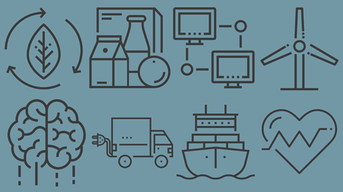 Industry Denmark invest business